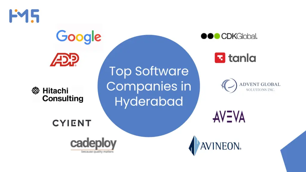 Top Software Companies in Hyderabad to Know in 2025